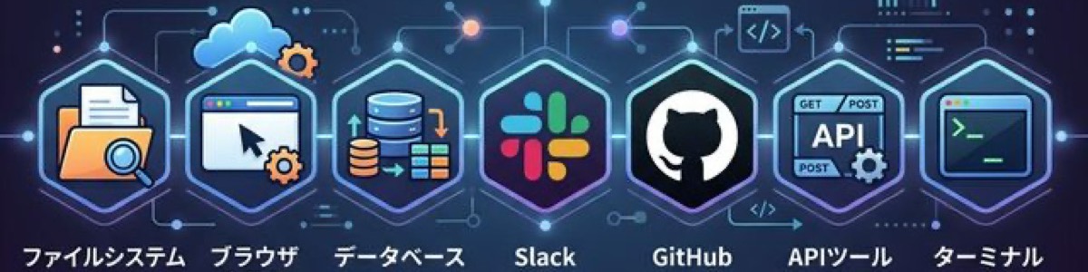 代表的なMCPサーバーのエコシステム